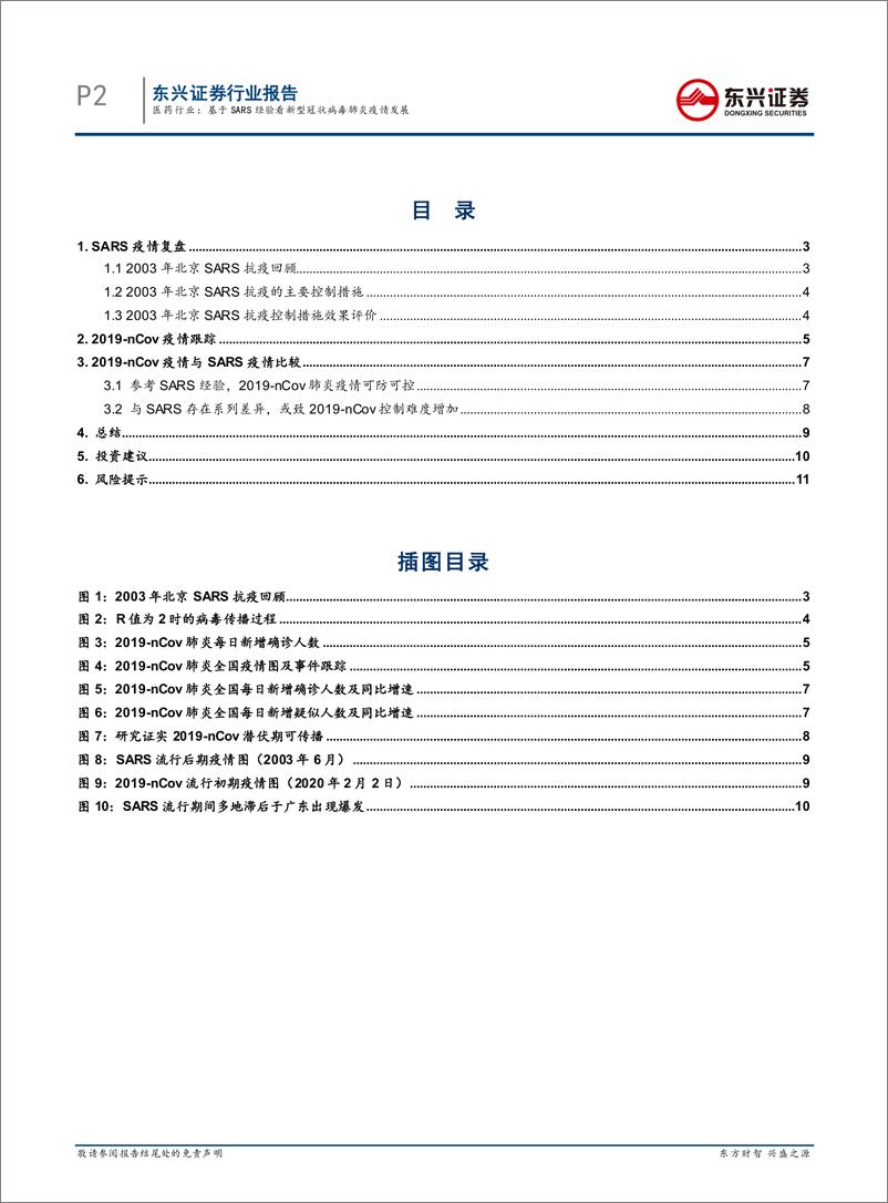 《医药行业：基于SARS经验看新型冠状病毒肺炎疫情发展-20200203-东兴证券-13页》 - 第3页预览图