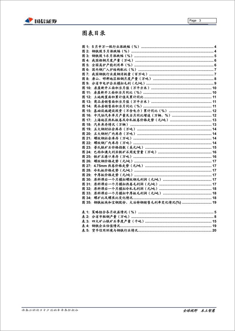 《钢铁行业2019年中期投资策略暨6月月报：盈利回归，稳中求进-20190619-国信证券-23页》 - 第4页预览图