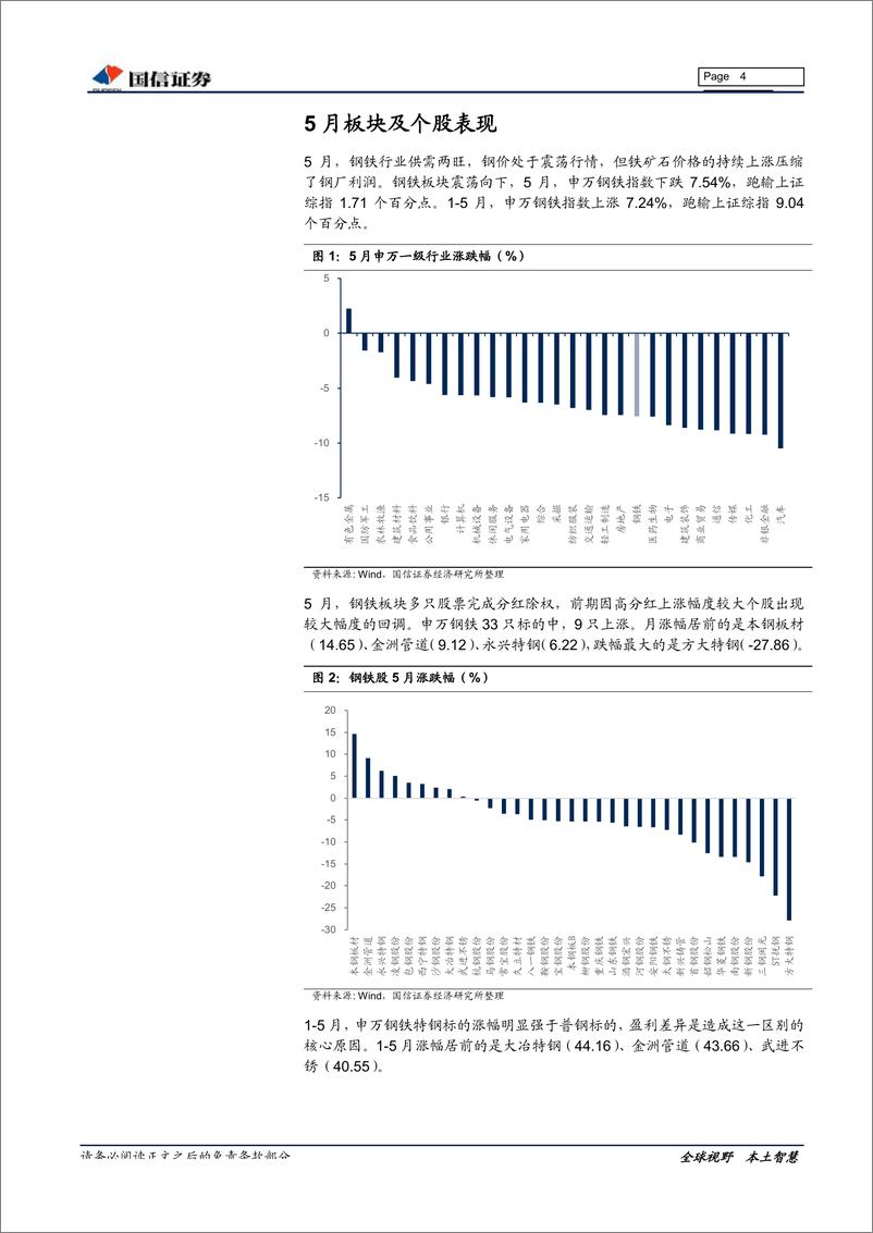 《钢铁行业2019年中期投资策略暨6月月报：盈利回归，稳中求进-20190619-国信证券-23页》 - 第5页预览图