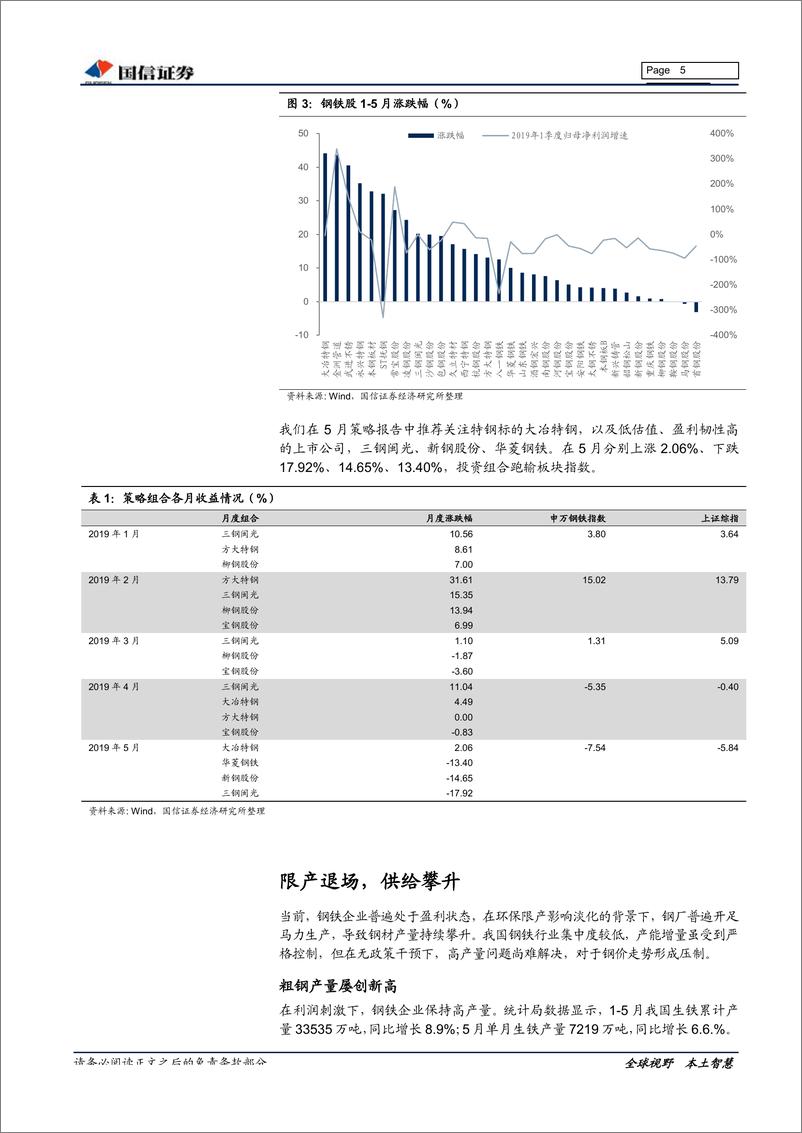 《钢铁行业2019年中期投资策略暨6月月报：盈利回归，稳中求进-20190619-国信证券-23页》 - 第6页预览图