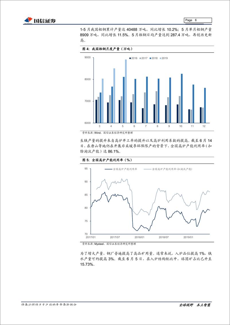 《钢铁行业2019年中期投资策略暨6月月报：盈利回归，稳中求进-20190619-国信证券-23页》 - 第7页预览图