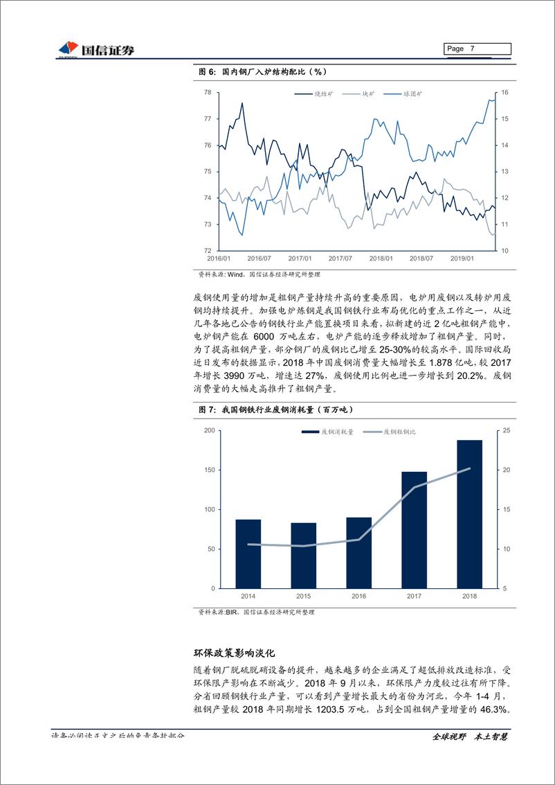 《钢铁行业2019年中期投资策略暨6月月报：盈利回归，稳中求进-20190619-国信证券-23页》 - 第8页预览图