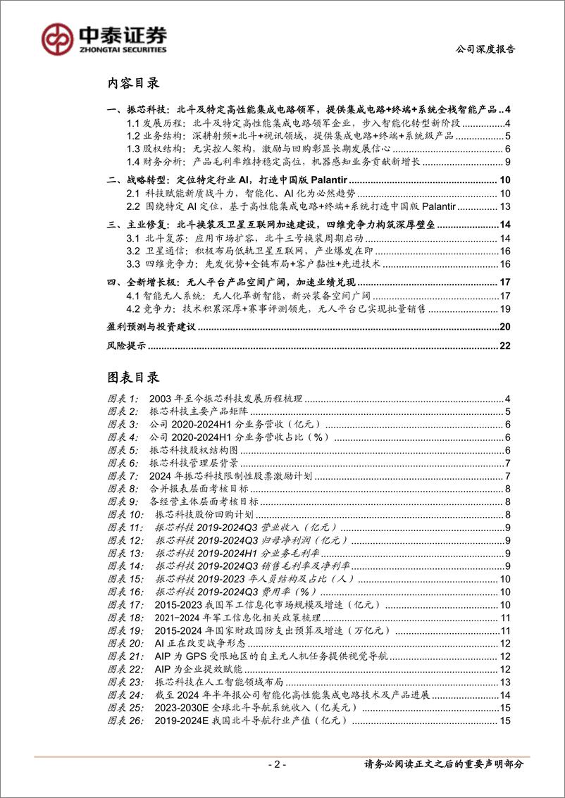 《振芯科技(300101)特定行业AI领军，智能无人平台打造全新增长极-241202-中泰证券-24页》 - 第2页预览图