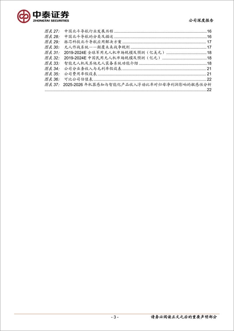 《振芯科技(300101)特定行业AI领军，智能无人平台打造全新增长极-241202-中泰证券-24页》 - 第3页预览图