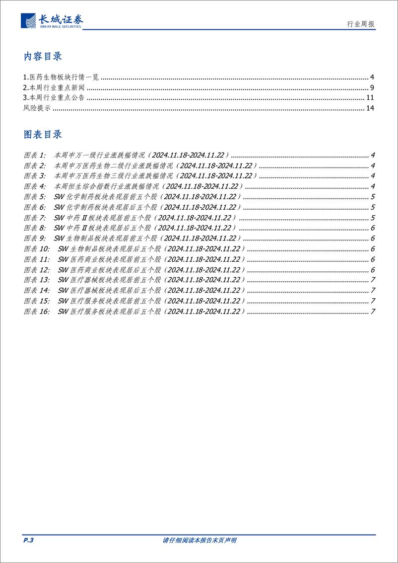 《医药行业：本周医药板块下跌2.36%25，第十批集采即将启动-241125-长城证券-15页》 - 第3页预览图