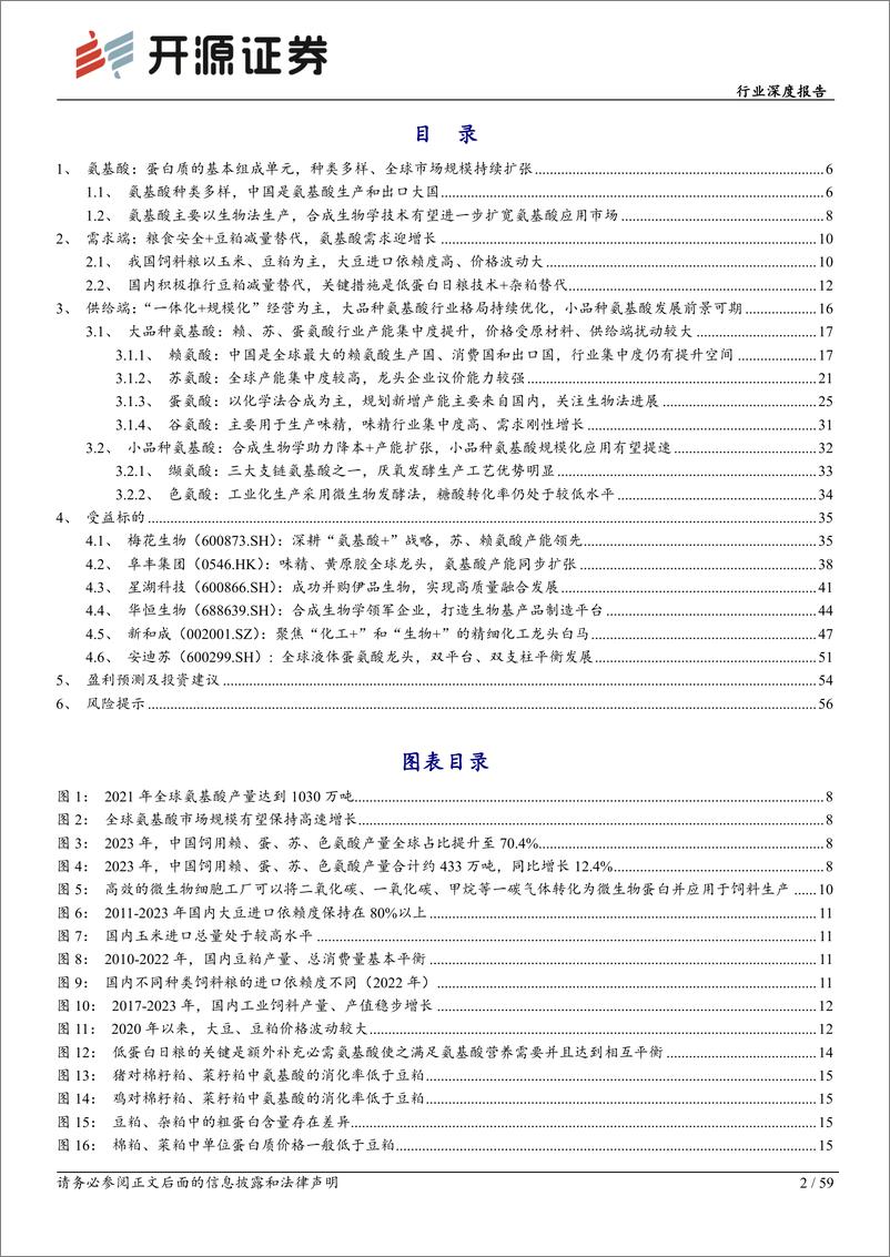 《基础化工行业深度报告_氨基酸_夯实粮食安全_开拓合成生物》 - 第2页预览图