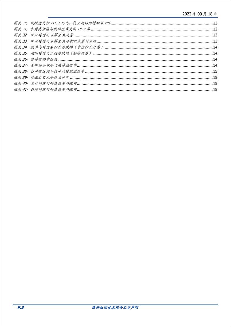 《债市又迎考验期：是阶段调整还是趋势转变？-20220918-国盛证券-16页》 - 第4页预览图