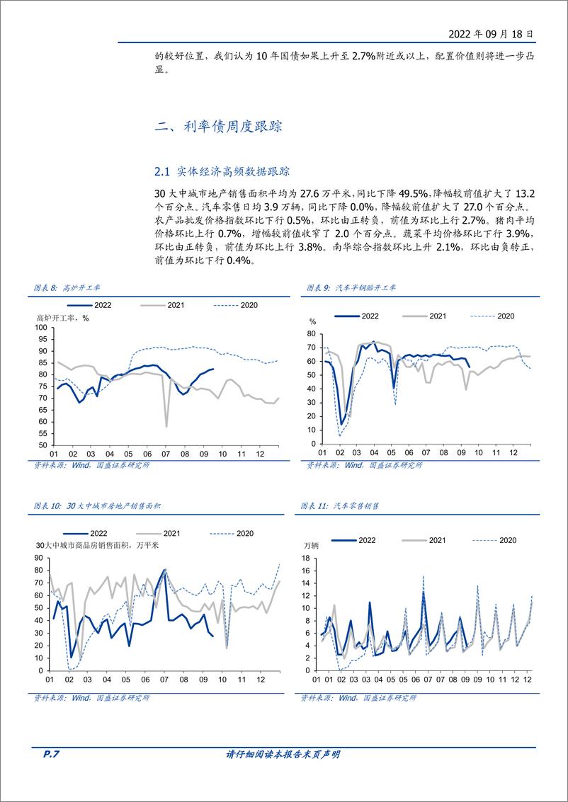 《债市又迎考验期：是阶段调整还是趋势转变？-20220918-国盛证券-16页》 - 第8页预览图