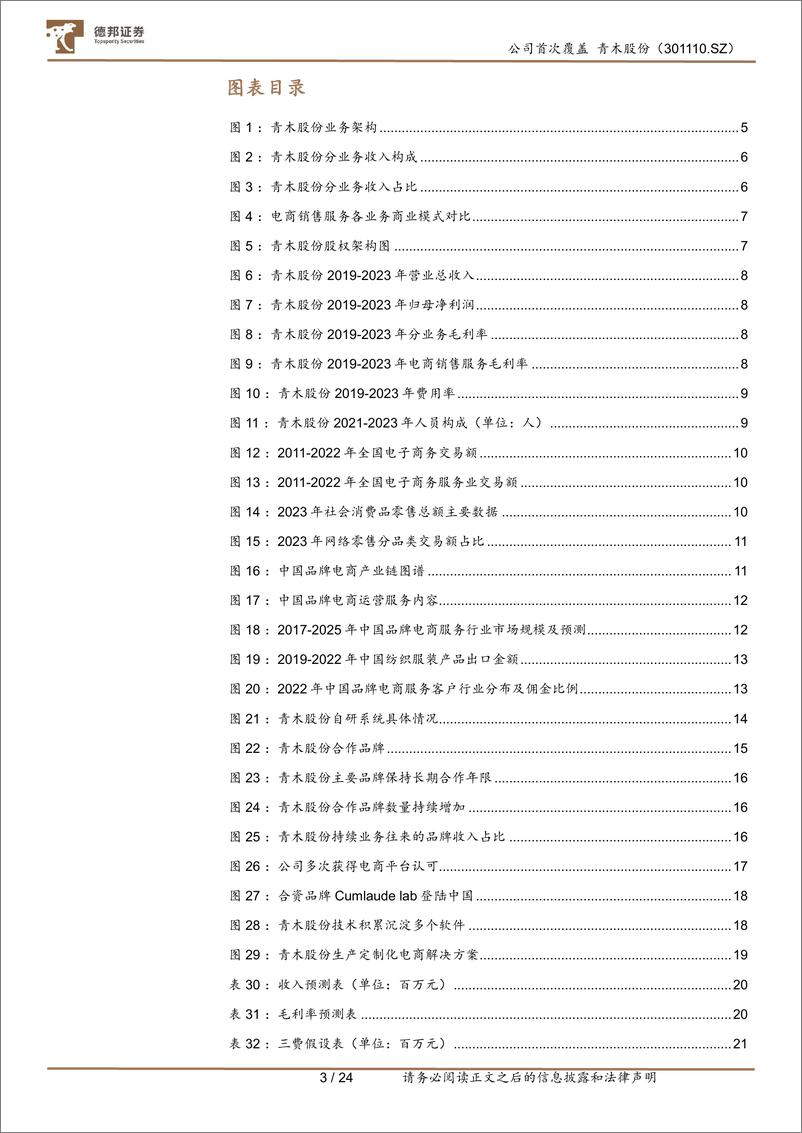 《德邦证券-青木股份-301110-AI赋能业务高成长，布局品牌与跨境未来可期》 - 第3页预览图