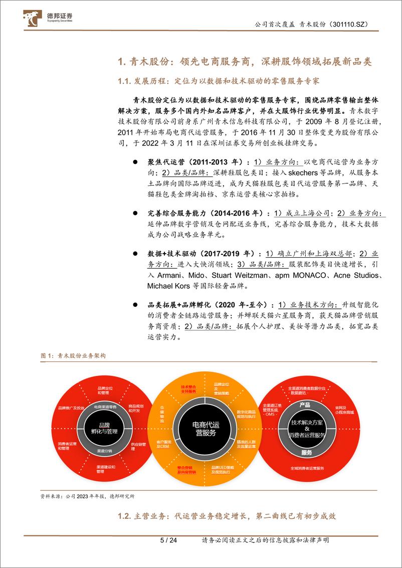 《德邦证券-青木股份-301110-AI赋能业务高成长，布局品牌与跨境未来可期》 - 第5页预览图