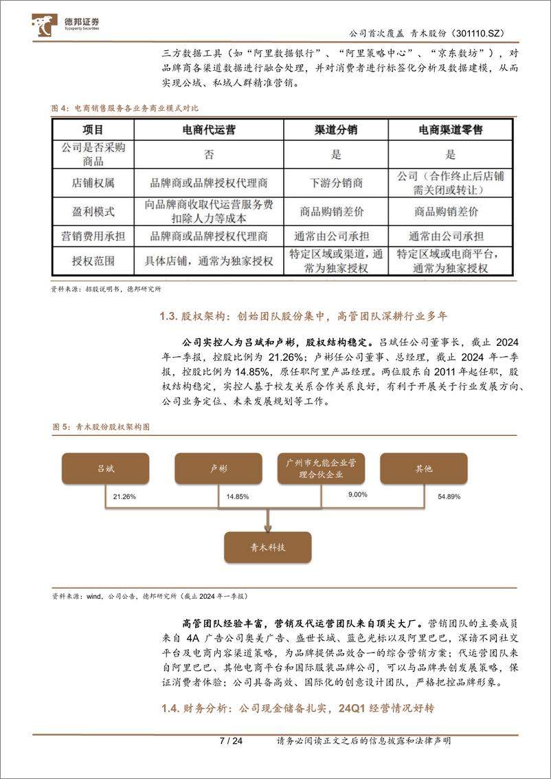 《德邦证券-青木股份-301110-AI赋能业务高成长，布局品牌与跨境未来可期》 - 第7页预览图