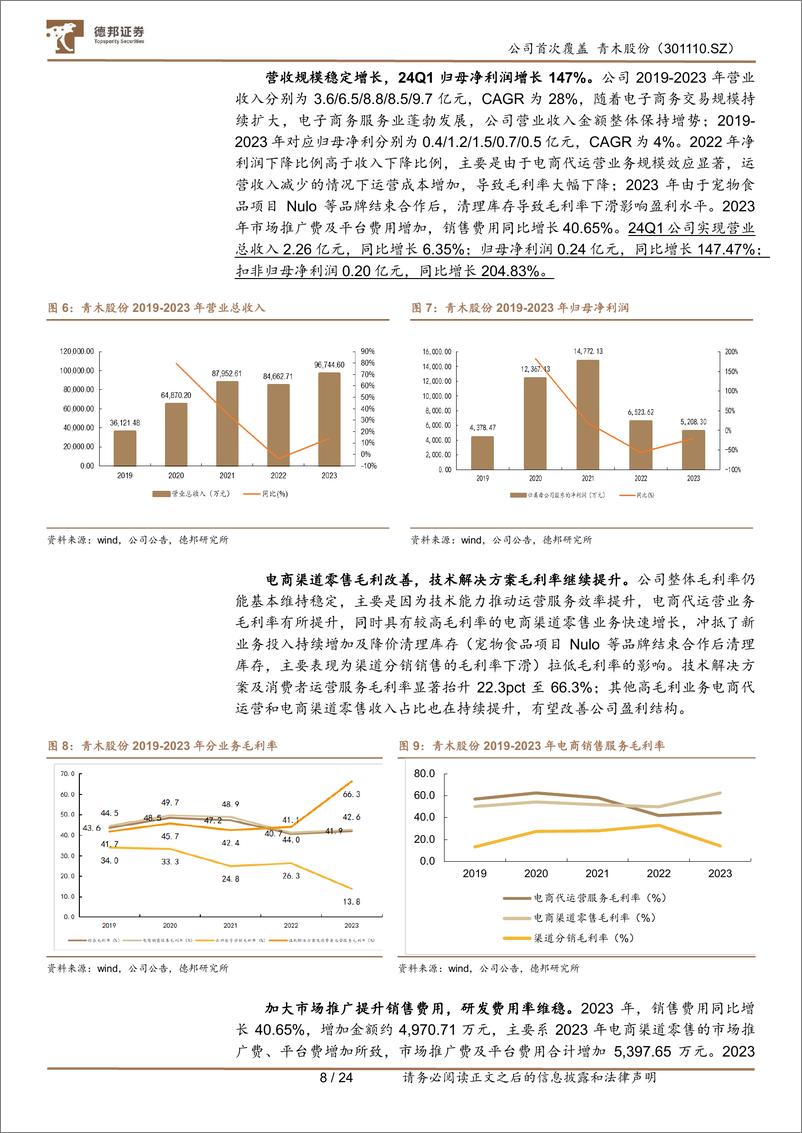 《德邦证券-青木股份-301110-AI赋能业务高成长，布局品牌与跨境未来可期》 - 第8页预览图