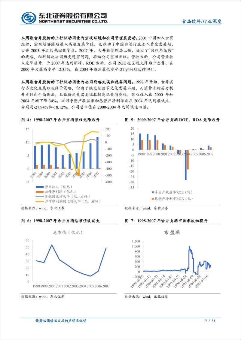 《食品饮料行业：次高端白酒股价深度复盘系列（二）-20231103-东北证券-32页》 - 第8页预览图