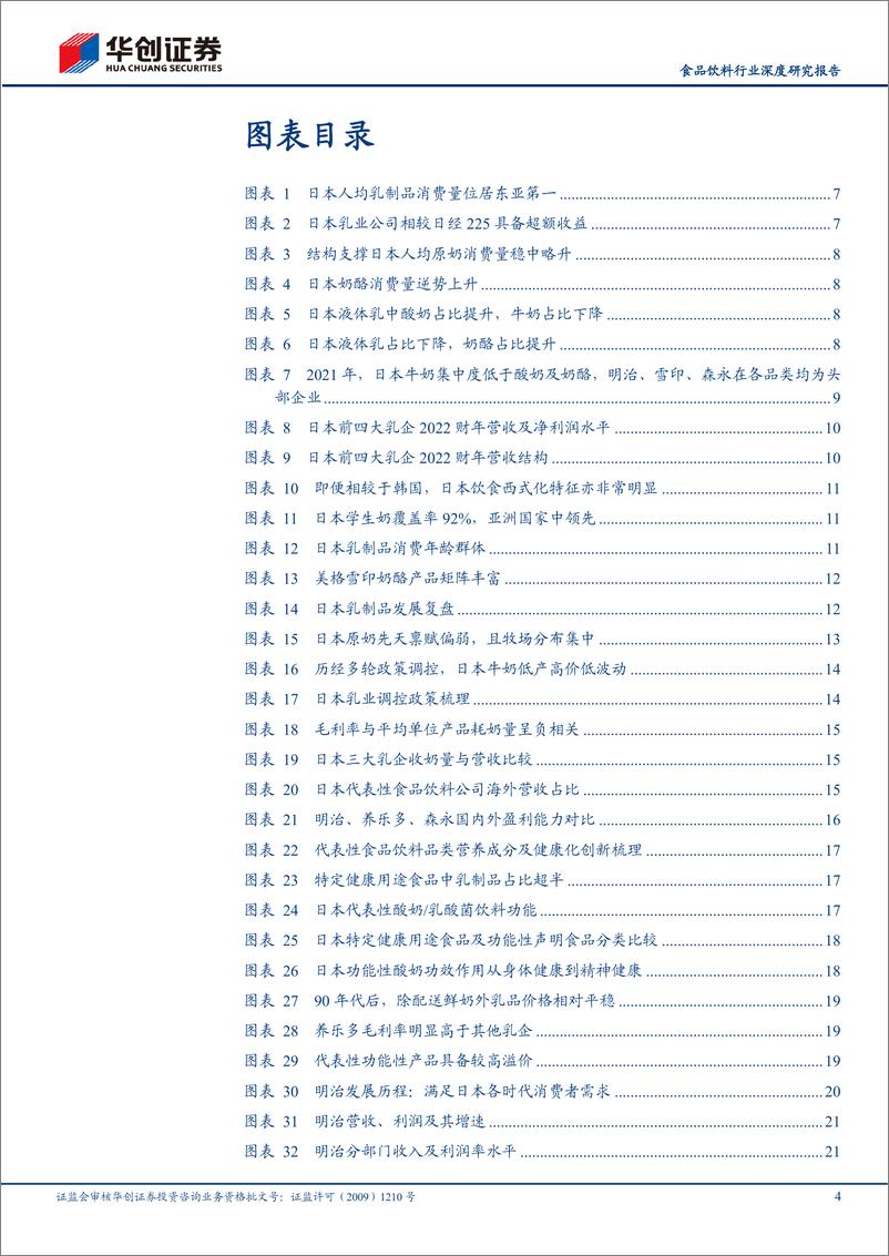 《食品饮料行业深度研究报告：中日对比研究系列三，再探东瀛乳品，看产业底色与发展新机-20230819-华创证券-49页》 - 第5页预览图