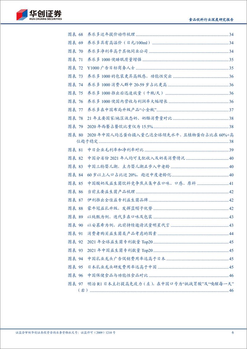 《食品饮料行业深度研究报告：中日对比研究系列三，再探东瀛乳品，看产业底色与发展新机-20230819-华创证券-49页》 - 第7页预览图