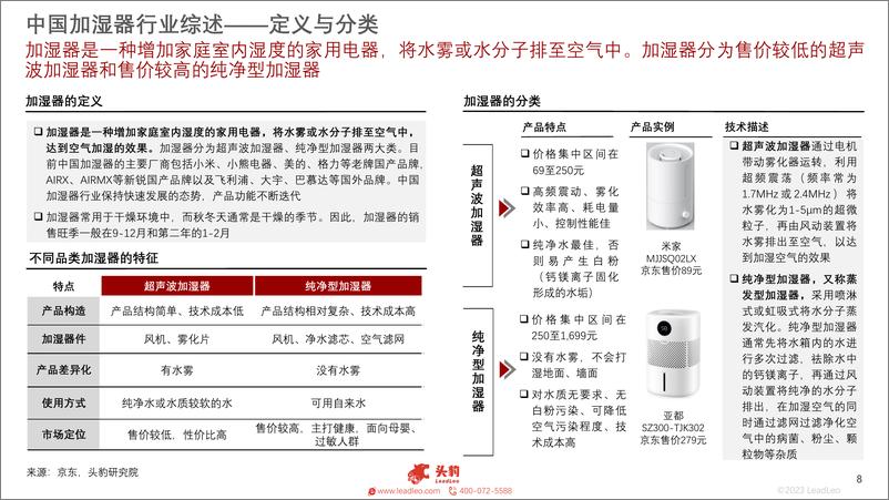 《2023年智能家居系列：中国加湿器行业研究-27页》 - 第8页预览图