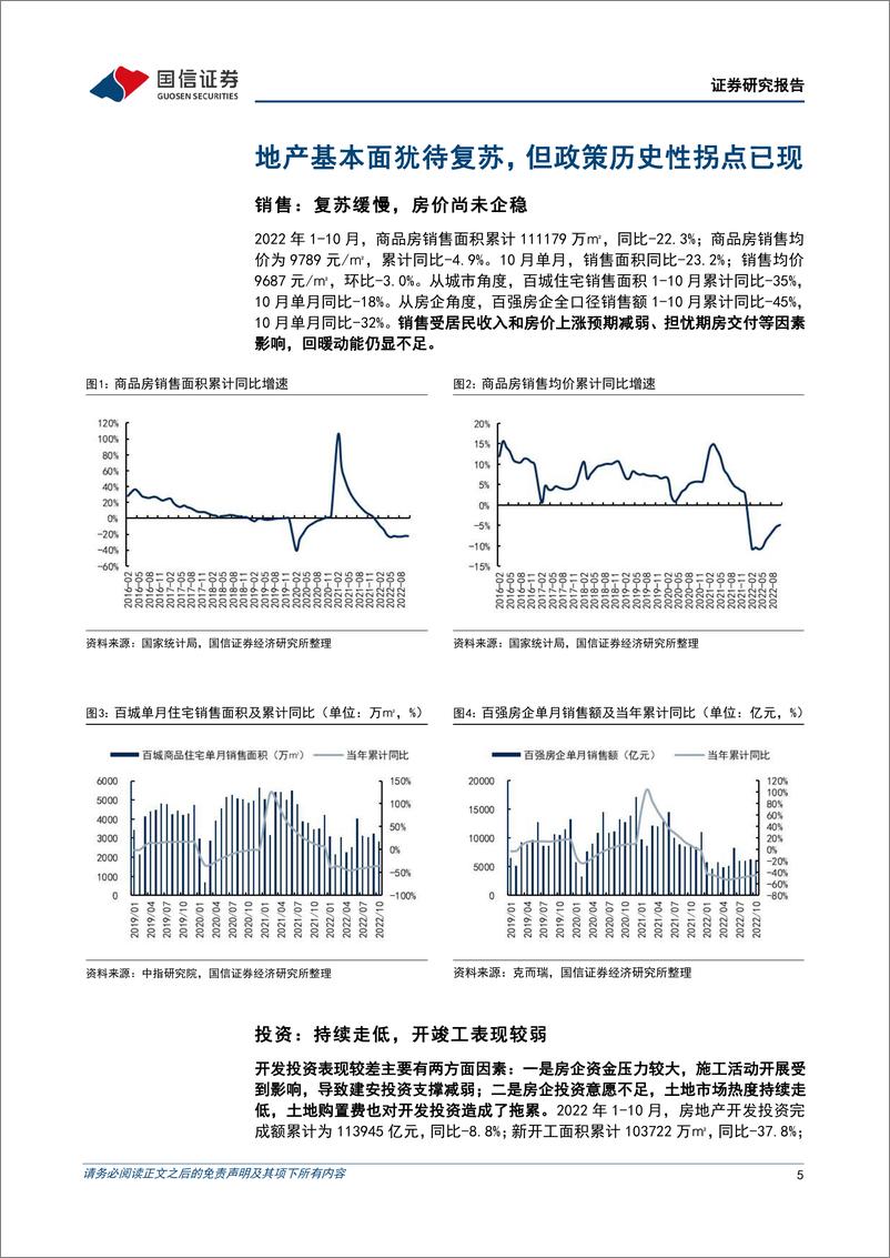 《房地产行业专题：华夏中证全指房地产ETF投资价值分析，把握政策历史性机遇，迎接房地产行业新生-20221130-国信证券-27页》 - 第6页预览图