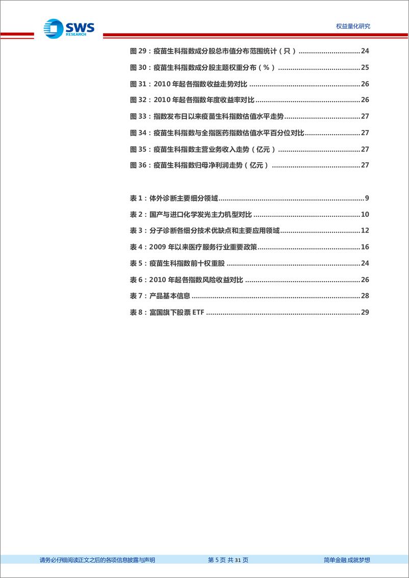 《指数基金产品研究系列报告之一百三十七：把握疫苗等生物科技赛道高景气度投资机会，富国疫苗生科ETF投资价值分析报告-20220901-申万宏源-31页》 - 第6页预览图