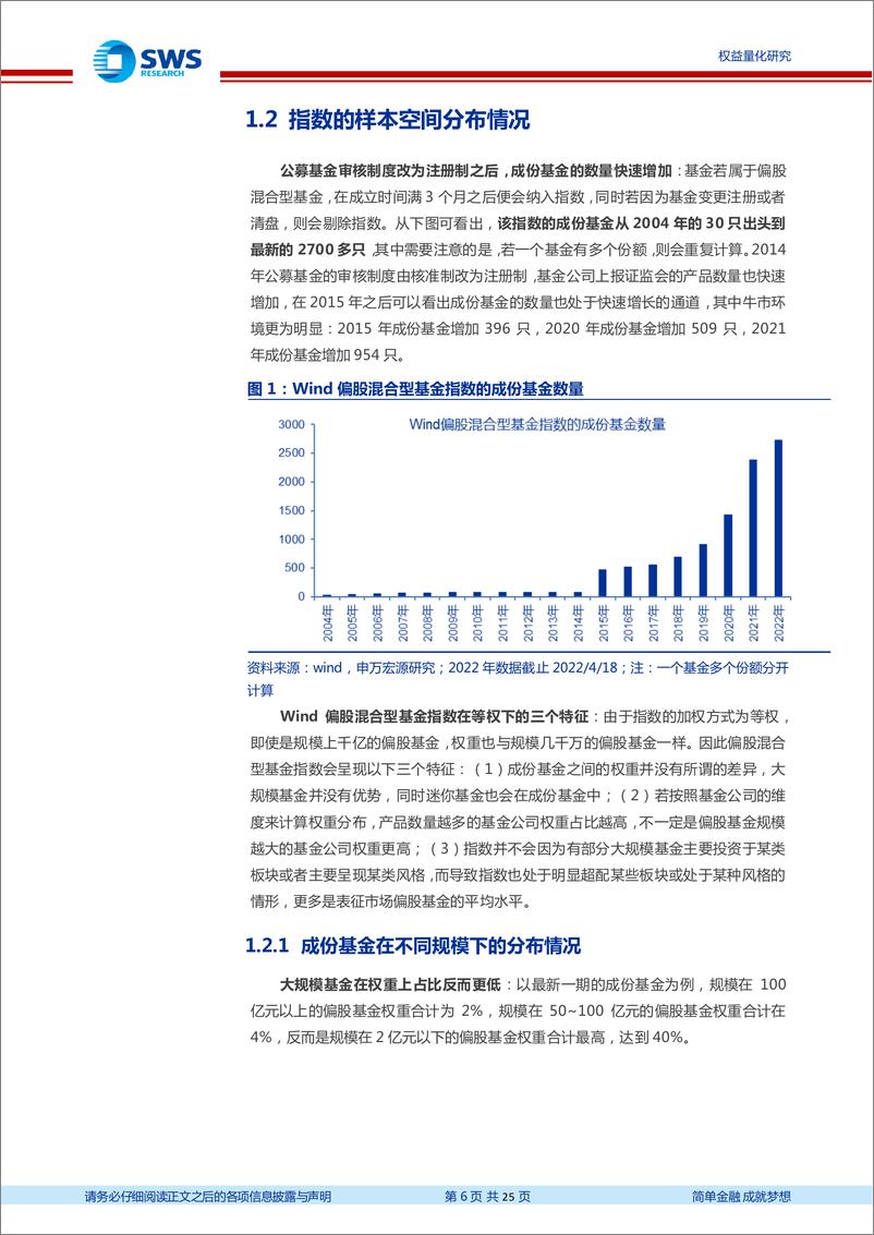 《指数投资价值分析系列之七：Wind偏股混合型基金指数投资价值分析-20220420-申万宏源-25页》 - 第7页预览图