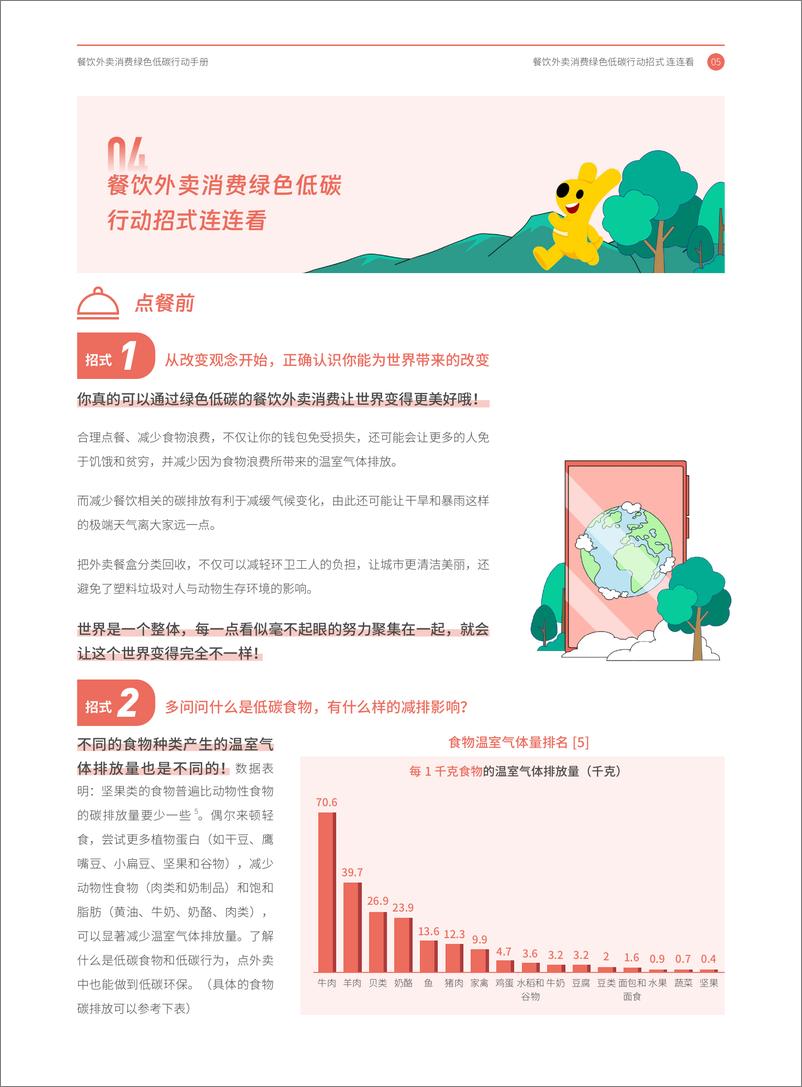 《餐饮外卖消费绿色低碳行动手册-17页》 - 第8页预览图