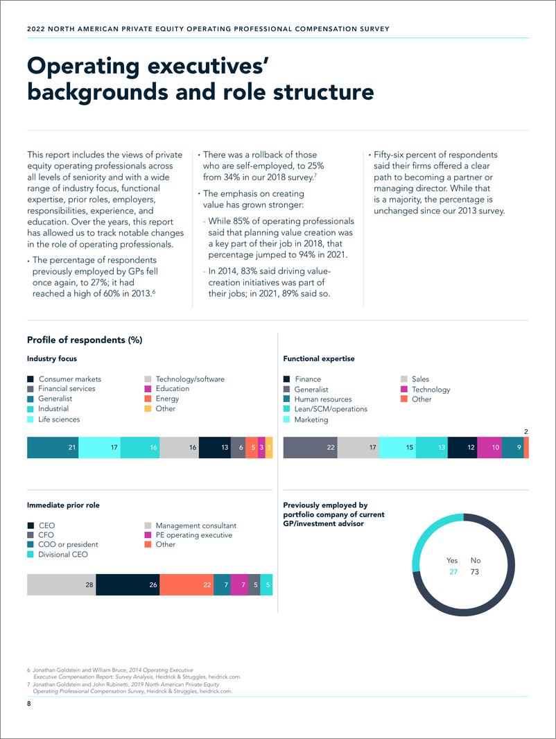 《2022年北美私募股权运营薪酬调查报告（英）-25页》 - 第8页预览图