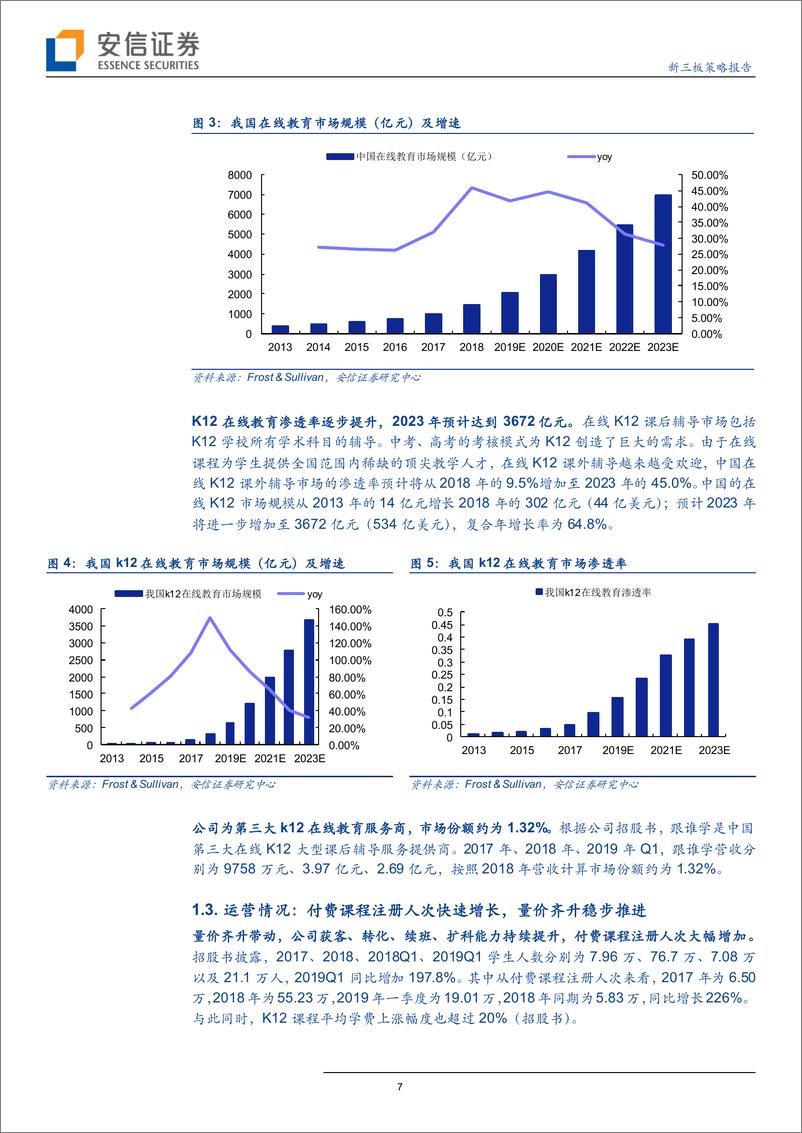 《全市场教育行业策略报告：剖析在线教育跟谁学的盈利生意经-20190515-安信证券-18页》 - 第8页预览图