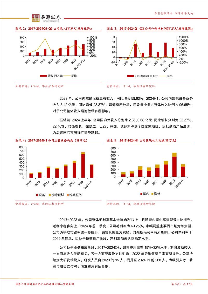 《澳华内镜(688212)国产软镜领跑者，AQ系列产品稳步放量-241213-华源证券-17页》 - 第6页预览图