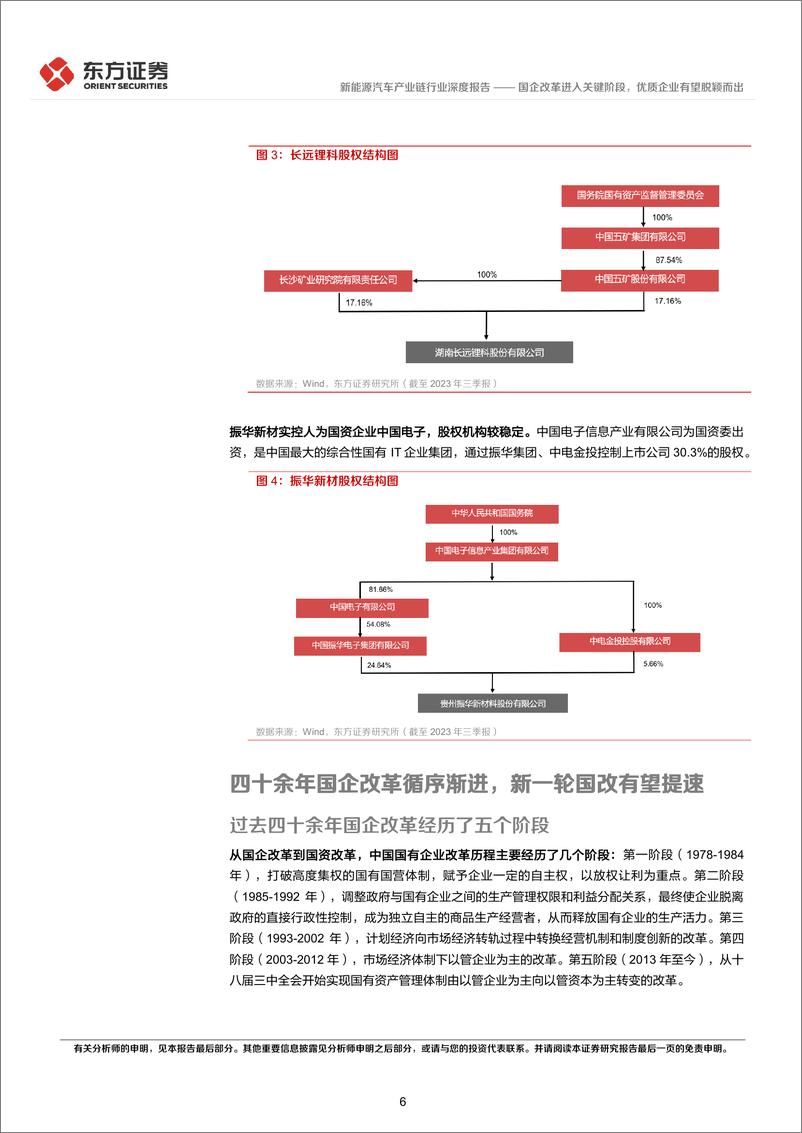 《新能源汽车产业链行业央国企改革专题研究：国企改革进入关键阶段，优质企业有望脱颖而出-240318-东方证券-19页》 - 第6页预览图