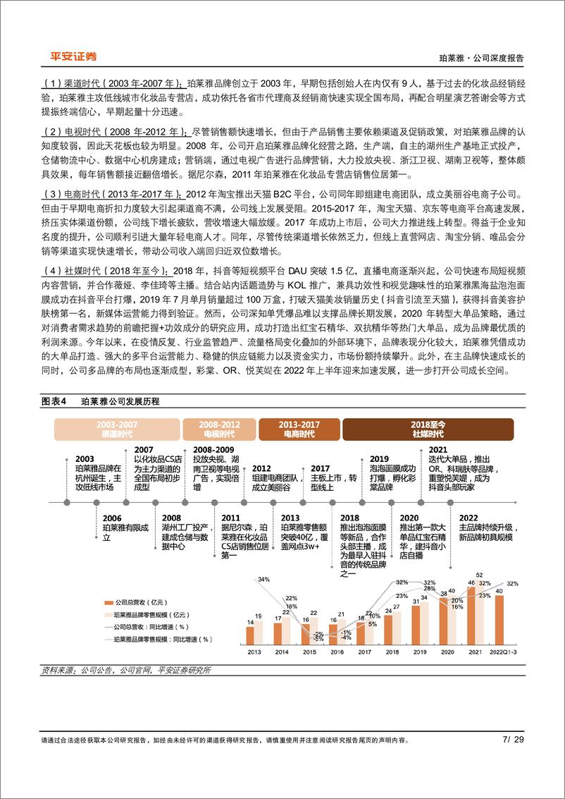 《珀莱雅-603605-深度复盘：拥抱变化、自我变革，持续成长》 - 第7页预览图