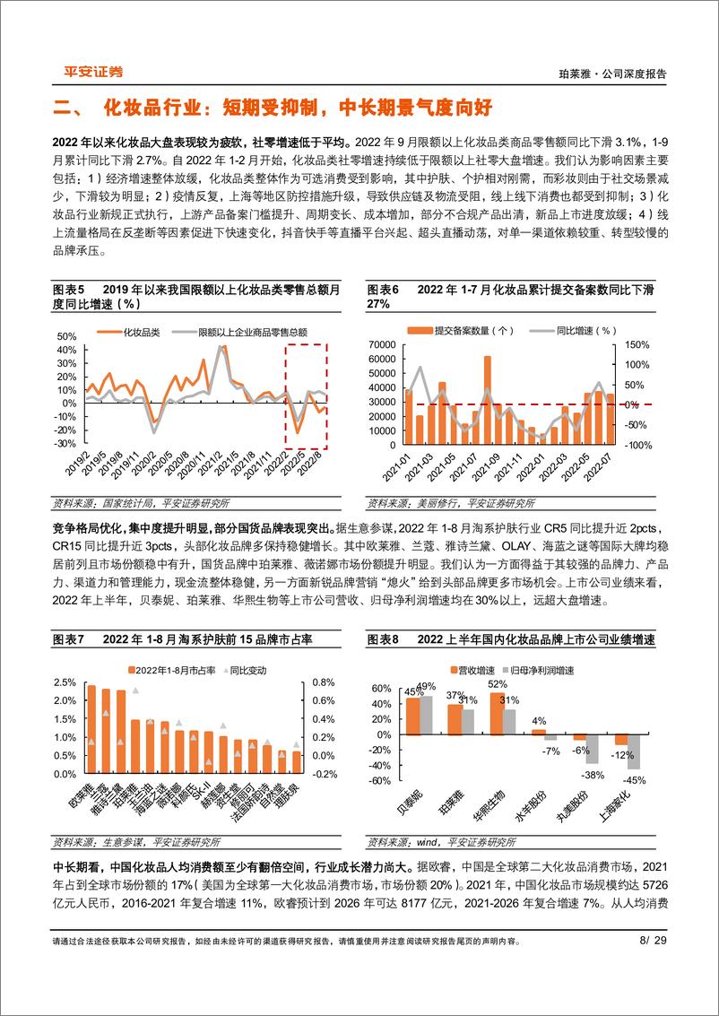 《珀莱雅-603605-深度复盘：拥抱变化、自我变革，持续成长》 - 第8页预览图