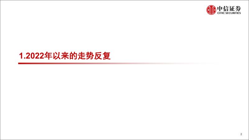 《物业管理行业跟踪报告：时代机遇，重塑初心-20221116-中信证券-26页》 - 第3页预览图