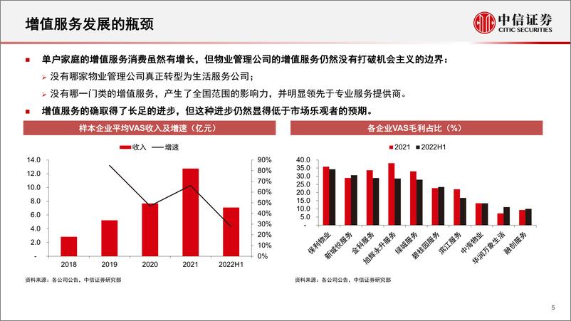 《物业管理行业跟踪报告：时代机遇，重塑初心-20221116-中信证券-26页》 - 第6页预览图