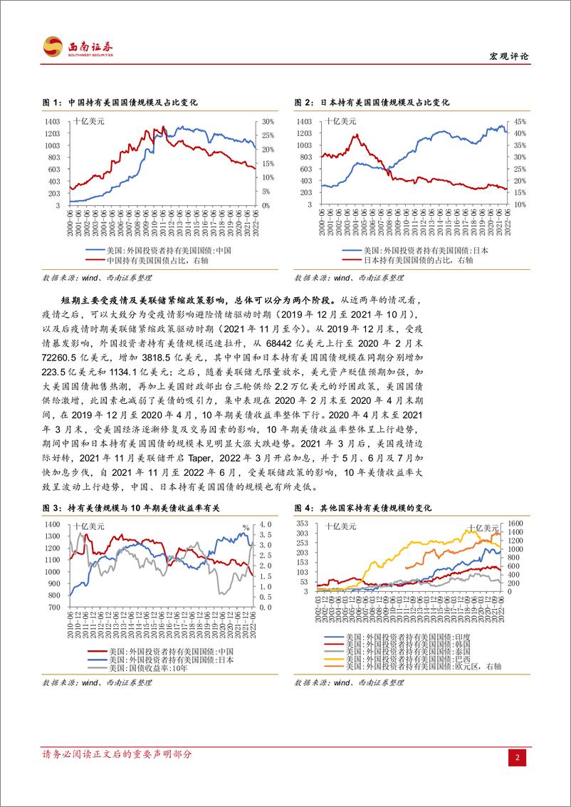 《亦泛其流：从国际资本流动看我国经济和政策-20220819-西南证券-15页》 - 第5页预览图