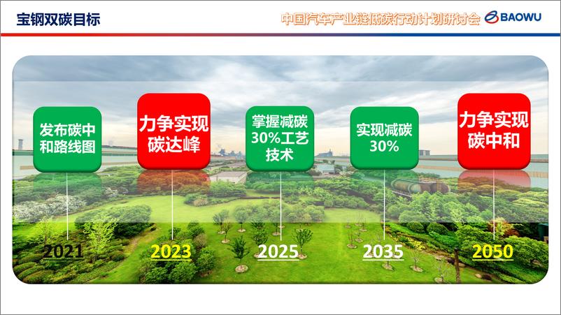 《宝钢低碳钢铁技术策划及开发》 - 第3页预览图