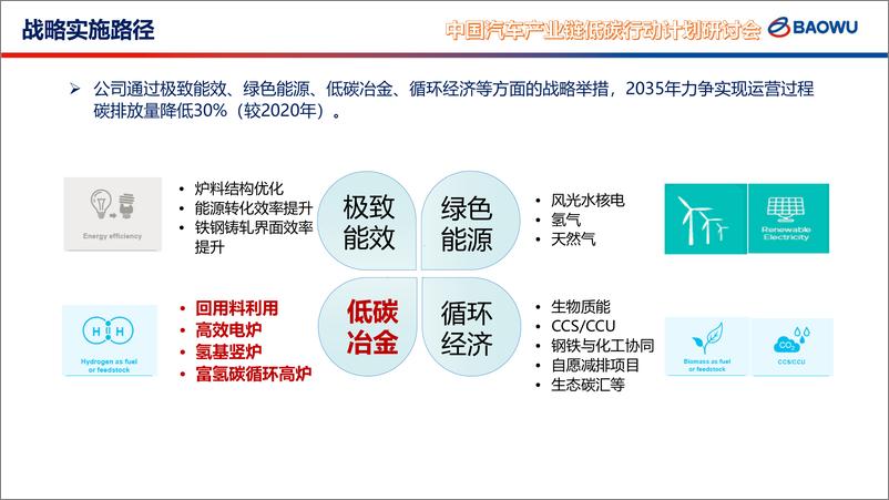 《宝钢低碳钢铁技术策划及开发》 - 第4页预览图