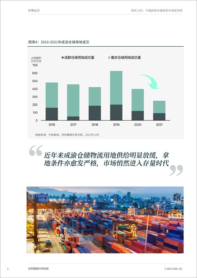 《【CRBE】转折之中国西部仓储物流市场新常态-14页》 - 第6页预览图