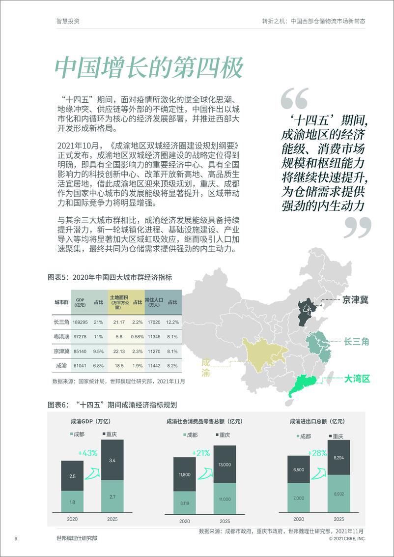 《【CRBE】转折之中国西部仓储物流市场新常态-14页》 - 第7页预览图