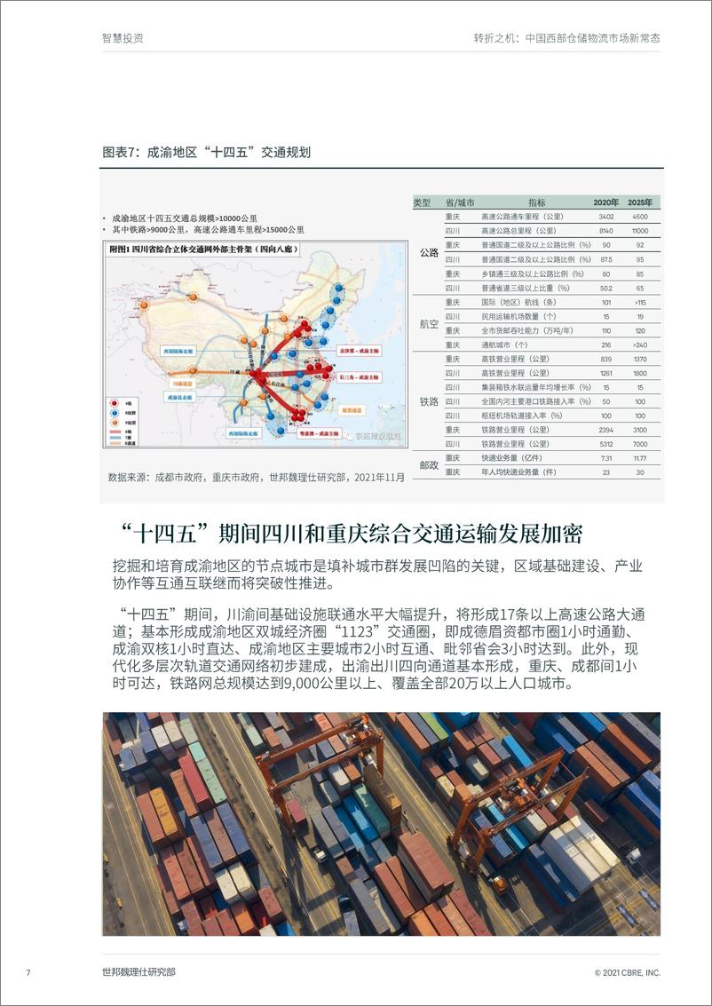 《【CRBE】转折之中国西部仓储物流市场新常态-14页》 - 第8页预览图