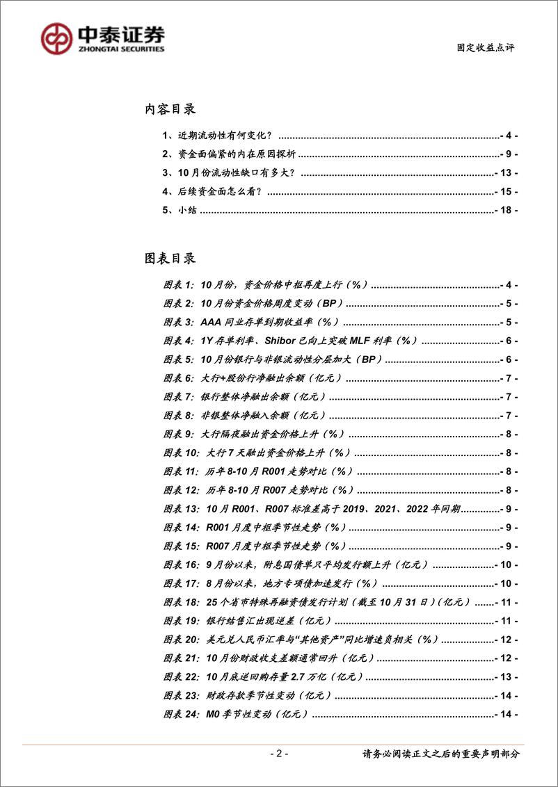 《再问资金面：Q4流动性缺口有多大？-20231102-中泰证券-20页》 - 第3页预览图