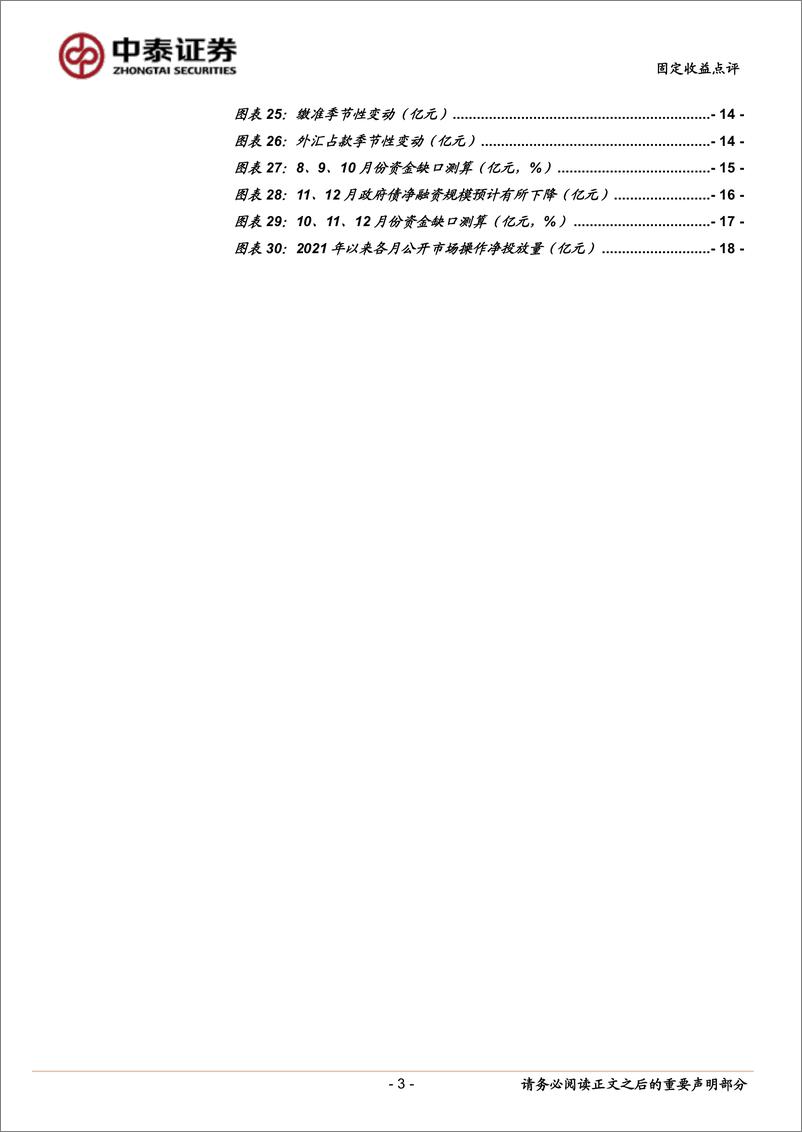 《再问资金面：Q4流动性缺口有多大？-20231102-中泰证券-20页》 - 第4页预览图