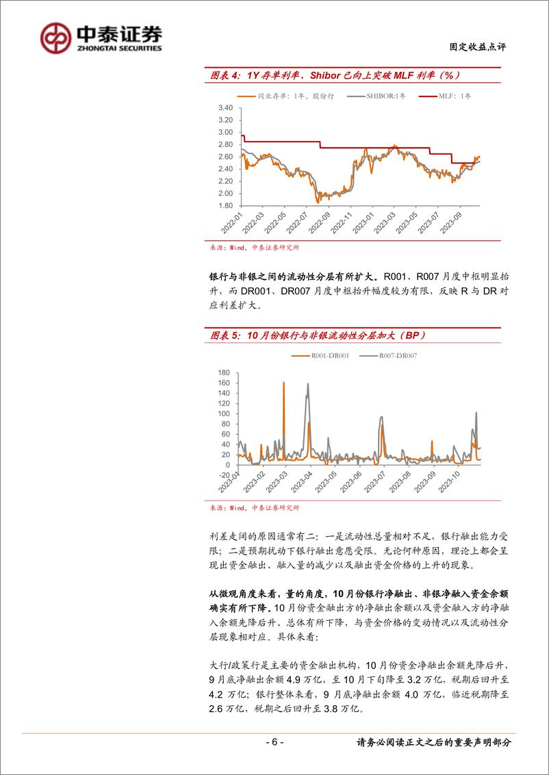 《再问资金面：Q4流动性缺口有多大？-20231102-中泰证券-20页》 - 第7页预览图