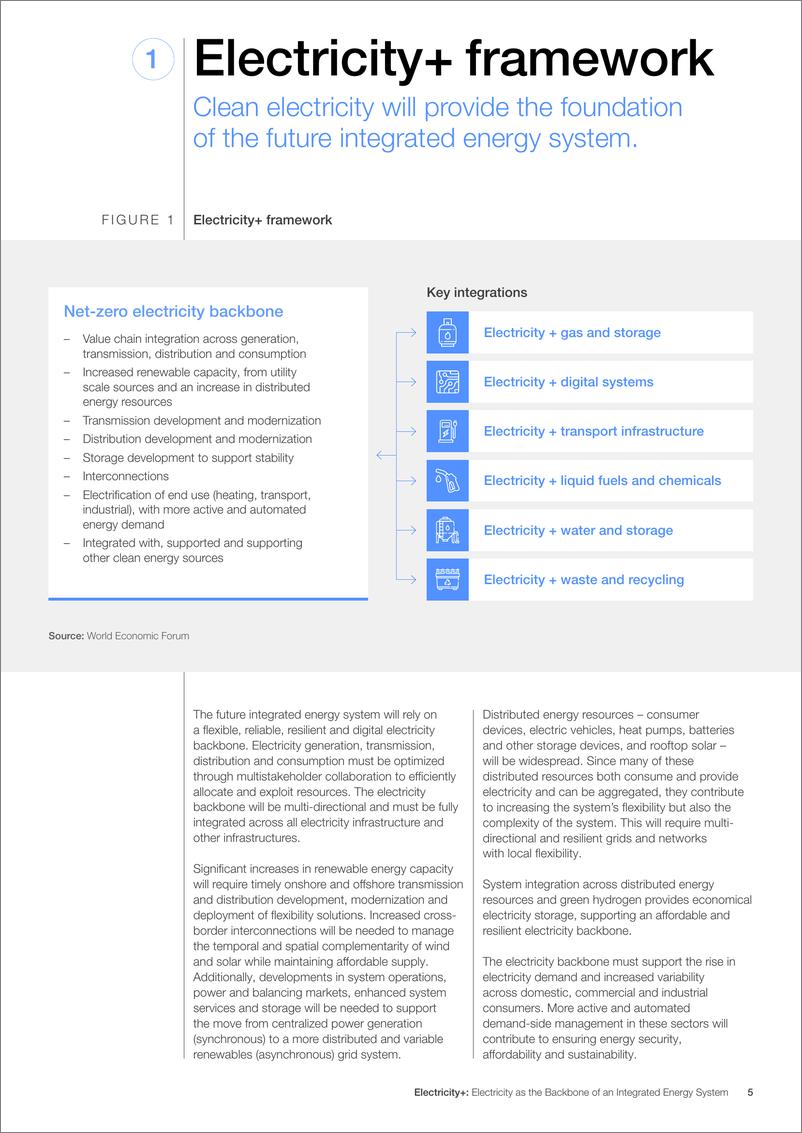 《世界经济论坛-电+：电作为综合能源系统的支柱（英）-2023.1-21页》 - 第6页预览图