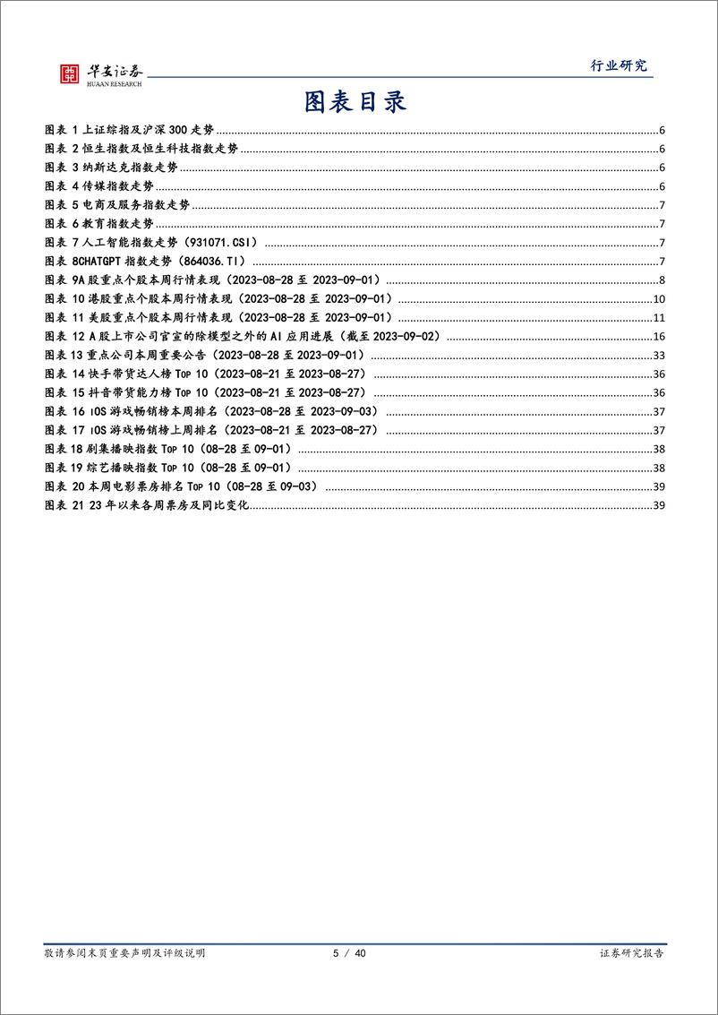 《20230903-国内首批大模型通过备案，关注后续应用落地节奏》 - 第5页预览图