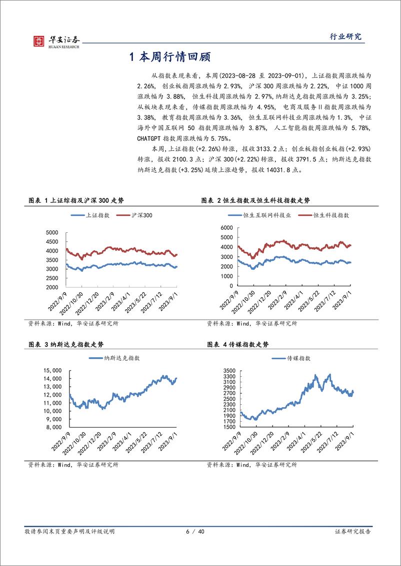 《20230903-国内首批大模型通过备案，关注后续应用落地节奏》 - 第6页预览图