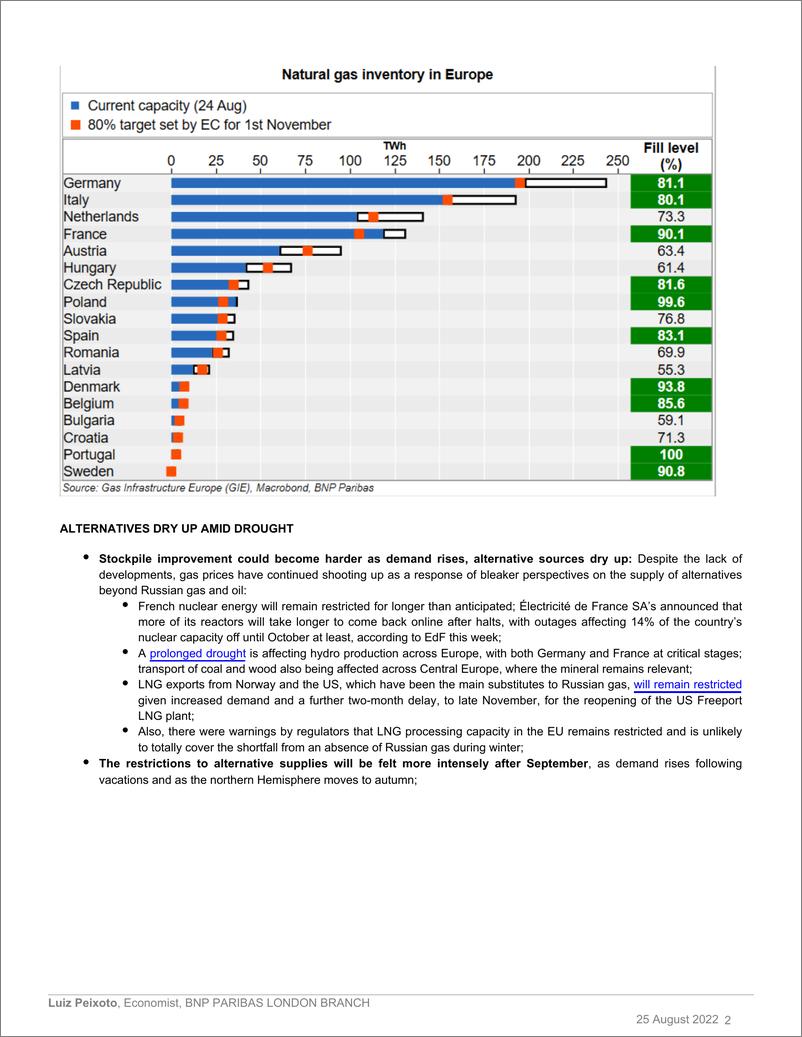 《Gas update 10 EU countries hit Nov target for gas stockpile2508221533》 - 第3页预览图