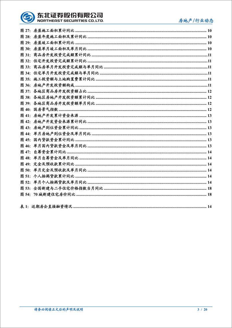 《房地产行业5月统计局数据点评：销售、投资、到位资金环比改善，数据改善距实质改善仍需时间-20220620-东北证券-20页》 - 第4页预览图