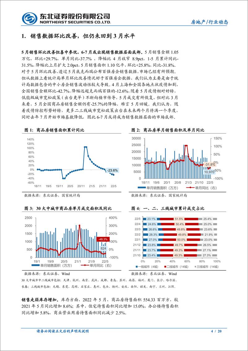 《房地产行业5月统计局数据点评：销售、投资、到位资金环比改善，数据改善距实质改善仍需时间-20220620-东北证券-20页》 - 第5页预览图