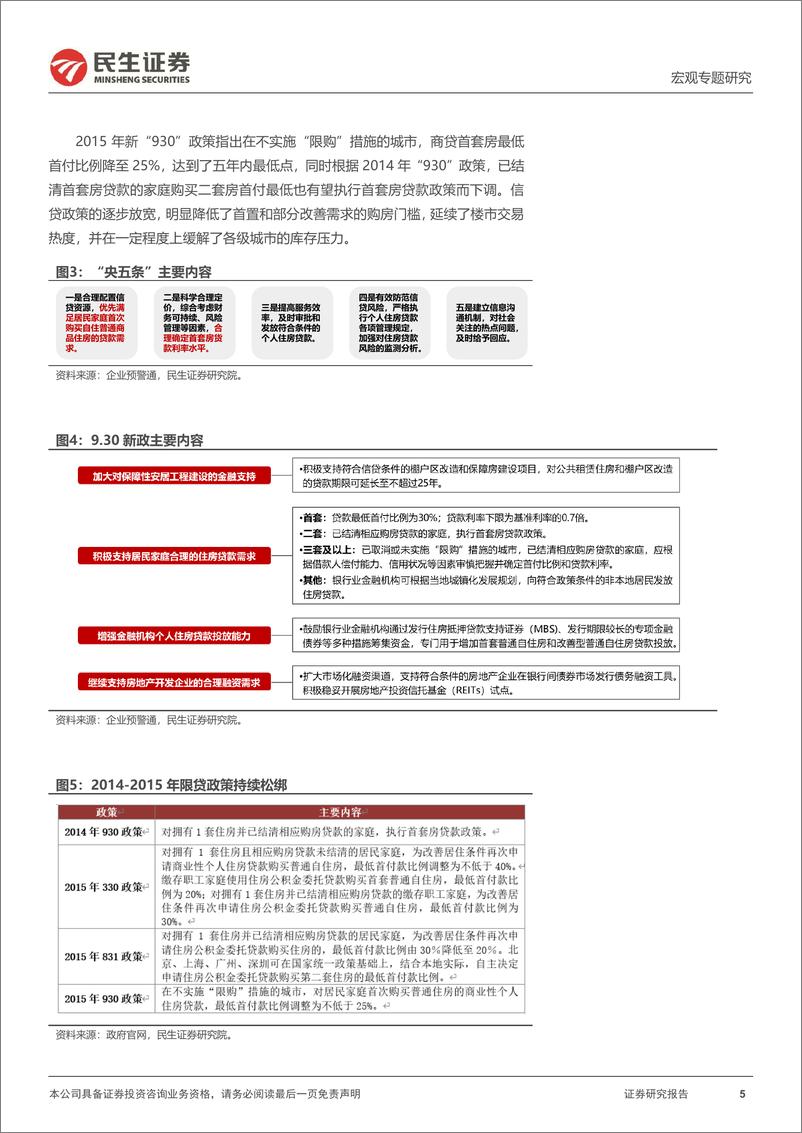 《政策系列研究（六）：应对缩表的历史答案-20230709-民生证券-17页》 - 第6页预览图