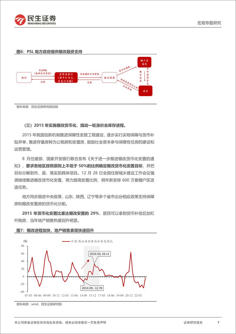 《政策系列研究（六）：应对缩表的历史答案-20230709-民生证券-17页》 - 第8页预览图