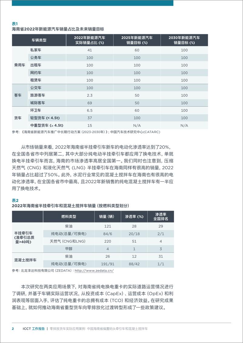 《零排放货车实际应用案例：中国海南省偏＋置码头牵引车和混凝土搅拌车-12页》 - 第2页预览图